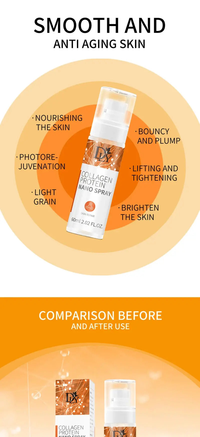 Collagen Film Mask & Serum Spray Set™ for Wrinkle Repair & Brightening GENERALEXPLORER