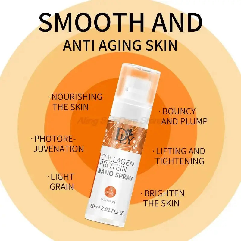 Collagen Film Mask & Serum Spray Set™ for Wrinkle Repair & Brightening GENERALEXPLORER